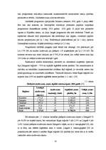 Diplomdarbs 'Zemes izmantošana Jelgavas rajona Vircavas pagastā', 24.