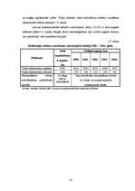 Diplomdarbs 'Zemes izmantošana Jelgavas rajona Vircavas pagastā', 28.