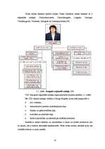 Diplomdarbs 'Zemes izmantošana Jelgavas rajona Vircavas pagastā', 32.