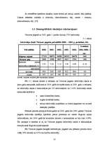 Diplomdarbs 'Zemes izmantošana Jelgavas rajona Vircavas pagastā', 39.