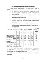 Diplomdarbs 'Zemes izmantošana Jelgavas rajona Vircavas pagastā', 41.