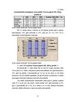 Diplomdarbs 'Zemes izmantošana Jelgavas rajona Vircavas pagastā', 52.