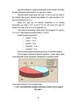 Diplomdarbs 'Zemes izmantošana Jelgavas rajona Vircavas pagastā', 53.