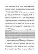 Diplomdarbs 'PR деятельность в Вилянской 41 ремесленной средней школе', 11.