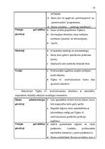 Diplomdarbs 'PR деятельность в Вилянской 41 ремесленной средней школе', 15.
