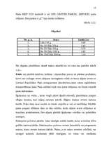 Referāts 'Muitas kontrole Latvijas pastā', 8.