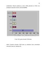 Referāts 'Muitas kontrole Latvijas pastā', 24.