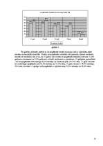 Referāts 'Agresija cilvēku un dzīvnieku pasaulē', 16.