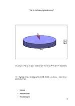 Biznesa plāns 'Nepilngadīgo likumpārkāpumi un sabiedrības attieksme pret tiem', 18.