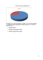 Biznesa plāns 'Nepilngadīgo likumpārkāpumi un sabiedrības attieksme pret tiem', 27.