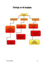 Referāts 'Sporta auto', 18.