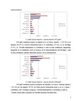 Referāts 'Starptautiskās ekonomiskās attiecības ar Latviju', 2.