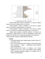 Referāts 'Starptautiskās ekonomiskās attiecības ar Latviju', 4.