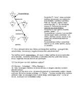 Konspekts 'Psiholoģijas pamati', 5.
