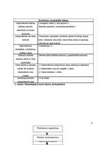 Referāts 'Darba vadīšana', 6.