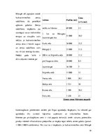 Referāts 'Zemes cenas veidošanās ', 16.