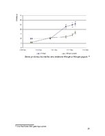 Referāts 'Zemes cenas veidošanās ', 29.