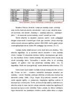 Referāts 'Skolotāja profesijas problēmas un perspektīvas', 23.