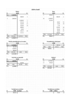 Konspekts 'Gada bilance', 3.