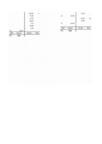 Konspekts 'Gada bilance', 4.