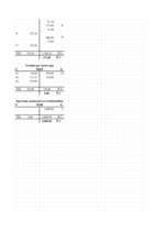 Konspekts 'Gada bilance', 8.