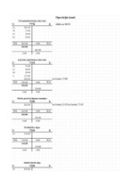 Konspekts 'Gada bilance', 13.