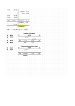 Konspekts 'Gada bilance', 16.