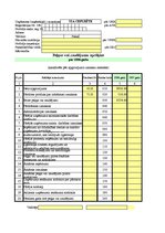 Konspekts 'Gada bilance', 26.