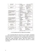 Referāts 'Mārketinga komunikācijas plāns kafejnīcai „PARUNĀSIM“', 6.