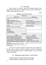 Referāts 'Mārketinga komunikācijas plāns kafejnīcai „PARUNĀSIM“', 12.