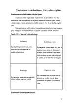 Biznesa plāns 'SIA "Agariceja"', 16.