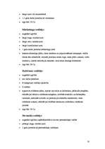 Biznesa plāns 'SIA "Agariceja"', 19.