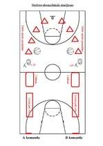 Konspekts 'Sporta stafete', 1.