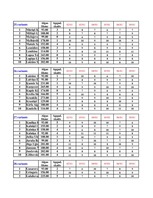 Konspekts 'Datormācība ekonomistiem. 6.laboratorijas darbs', 12.