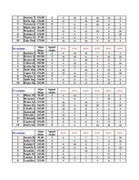 Konspekts 'Datormācība ekonomistiem. 6.laboratorijas darbs', 15.