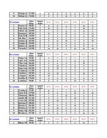 Konspekts 'Datormācība ekonomistiem. 6.laboratorijas darbs', 16.