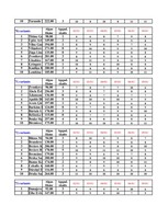 Konspekts 'Datormācība ekonomistiem. 6.laboratorijas darbs', 25.