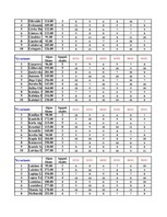 Konspekts 'Datormācība ekonomistiem. 6.laboratorijas darbs', 26.