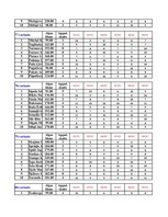 Konspekts 'Datormācība ekonomistiem. 6.laboratorijas darbs', 27.