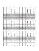 Konspekts 'Datormācība ekonomistiem. 6.laboratorijas darbs', 34.