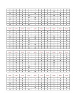 Konspekts 'Datormācība ekonomistiem. 6.laboratorijas darbs', 35.