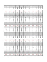 Konspekts 'Datormācība ekonomistiem. 6.laboratorijas darbs', 36.