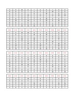 Konspekts 'Datormācība ekonomistiem. 6.laboratorijas darbs', 37.