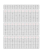Konspekts 'Datormācība ekonomistiem. 6.laboratorijas darbs', 38.
