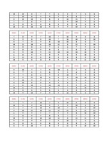Konspekts 'Datormācība ekonomistiem. 6.laboratorijas darbs', 40.