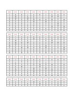 Konspekts 'Datormācība ekonomistiem. 6.laboratorijas darbs', 41.