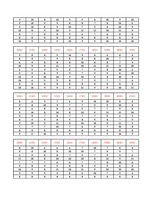 Konspekts 'Datormācība ekonomistiem. 6.laboratorijas darbs', 42.