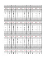 Konspekts 'Datormācība ekonomistiem. 6.laboratorijas darbs', 43.