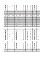 Konspekts 'Datormācība ekonomistiem. 6.laboratorijas darbs', 44.