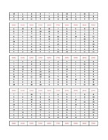 Konspekts 'Datormācība ekonomistiem. 6.laboratorijas darbs', 47.